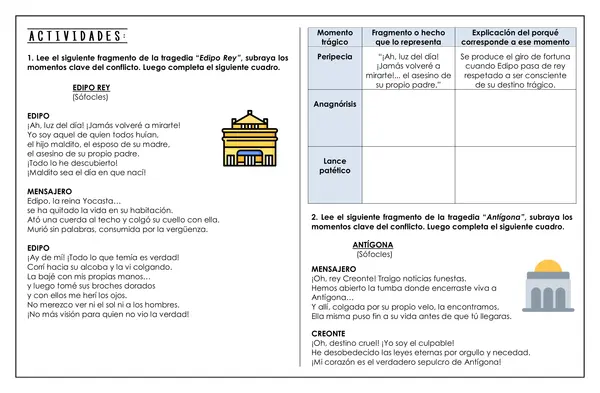 Guía de trabajo - La tragedia (peripecia, anagnórisis y lance patético)