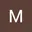 Macarena Hein - @macarena.hein