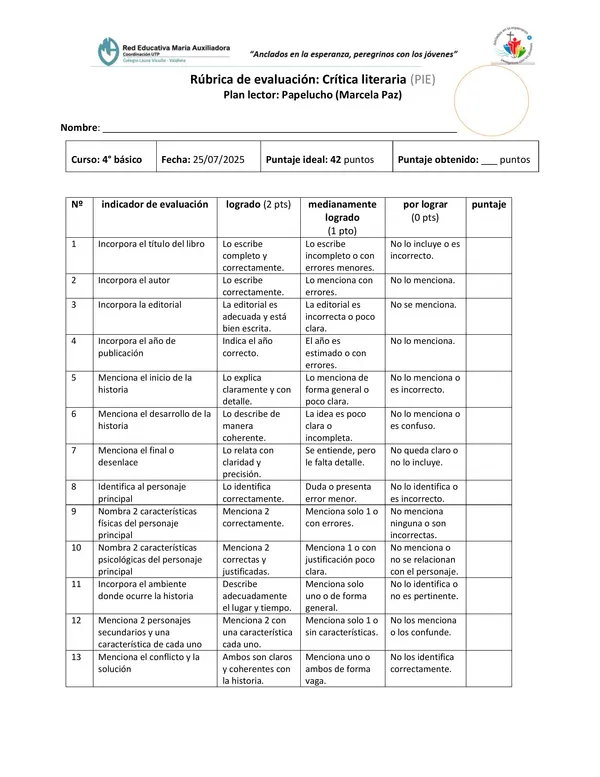 Rúbrica de Critica literaria para evaluar plan lector