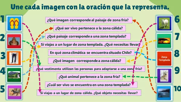 REPASO ZONAS CLIMÁTICAS