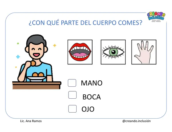 PARTES DEL CUERPO - FUNC EJECUTIVAS