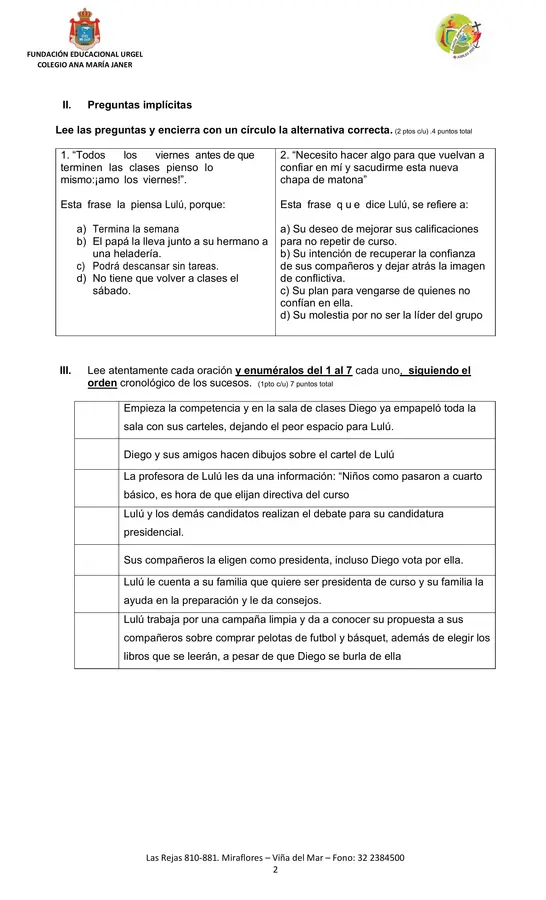 Evalución Lulu quiere ser presidenta