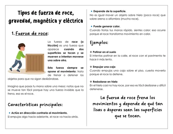 Guía de trabajo - Tipos de fuerzas