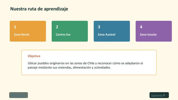 PPT Pueblos Originarios 