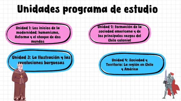 unidad 0: Edad Media 8º