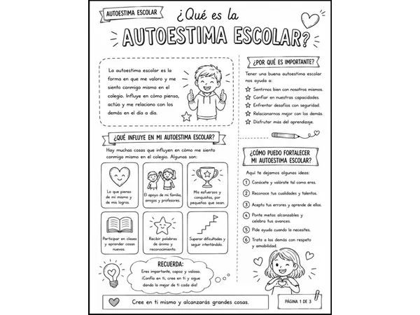 Autoestima Escolar | Indicadores de Desarrollo Personal y Social (IDPS) – SIMCE 4° Básico