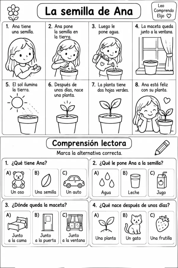 Comprensión lectora "La semilla de Ana" para primeros lectores con pictogramas 