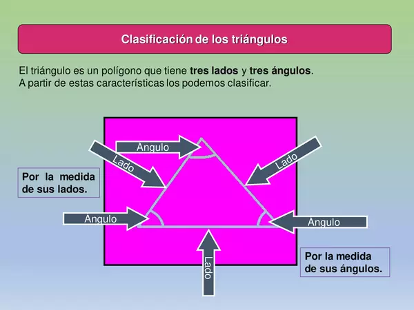 PRESENTACION SEXTO BASICO, "CONSTRUCCION DE TRIANGULOS",UNIDAD 3