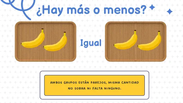 Comparar números de 0 al 9 