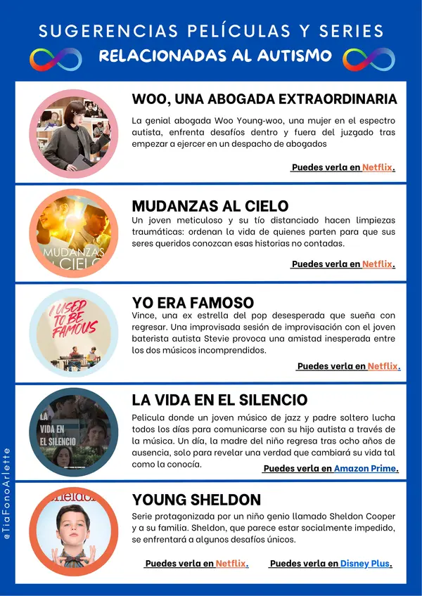 Sugerencias de Series y Peliculas (AUTISMO)