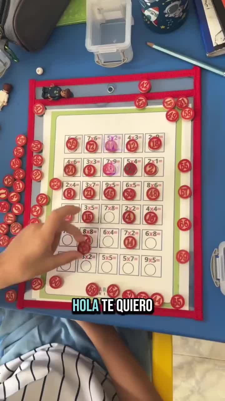 Tablas De Multiplicar