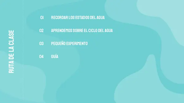 El ciclo del agua