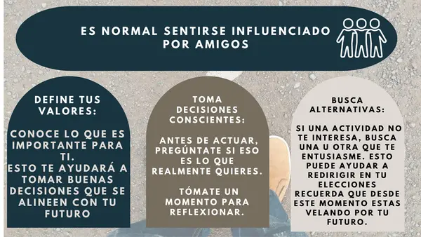 Taller consideraciones al momento de elegir electivos