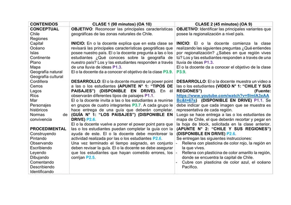 Planificación Mensual Clase a Clase para 1º Básico, historia, septiembre