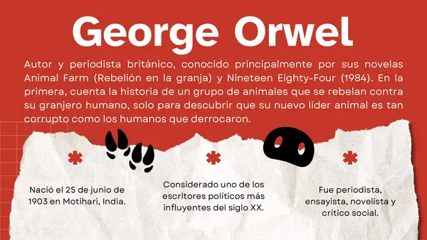 Contextualización Rebelión en la granja