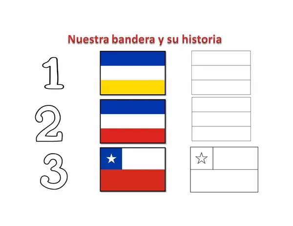 Banderas de Chile