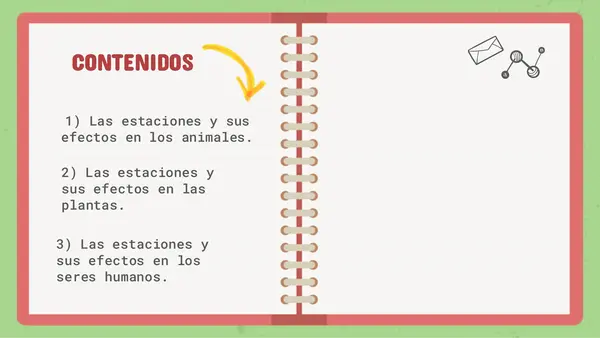 Relación de las estaciones del año y su efecto en seres vivos oa14