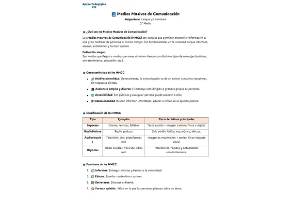 Medios Masivos de Comunicación