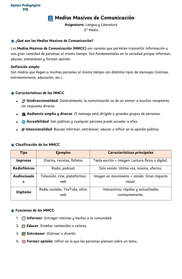 Medios Masivos de Comunicación