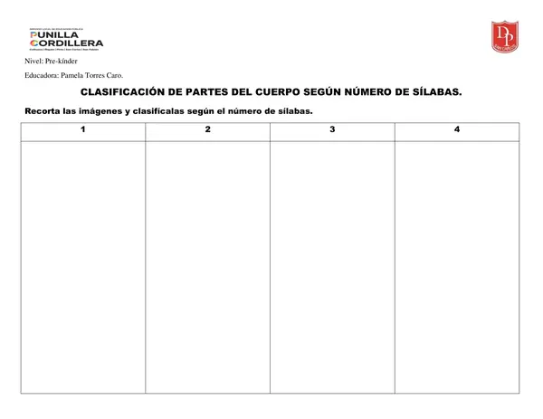 Clasificación de partes de cuerpo según cantidad de sílabas