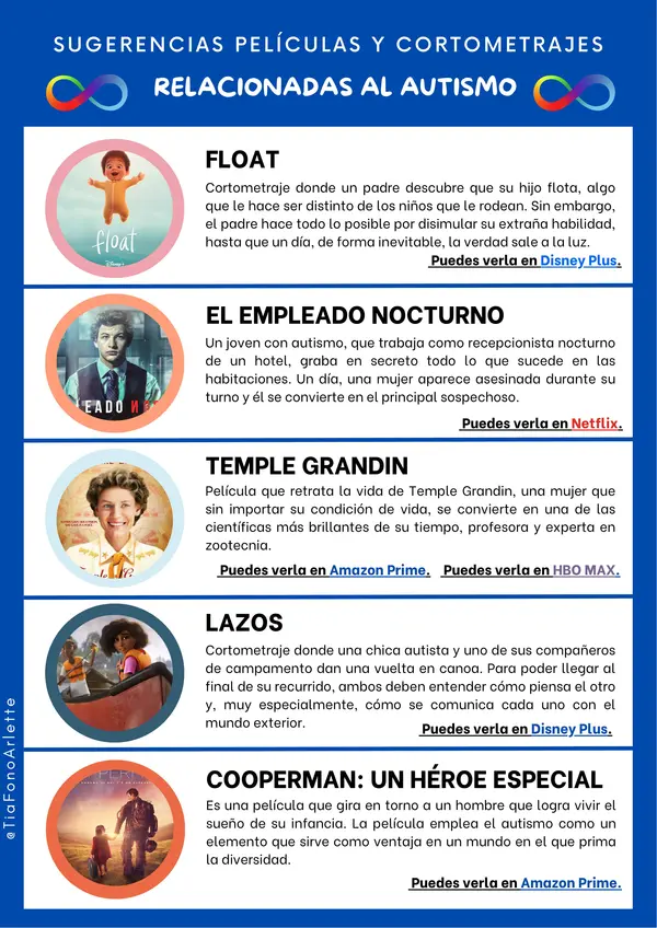 Sugerencias de Series y Peliculas (AUTISMO)