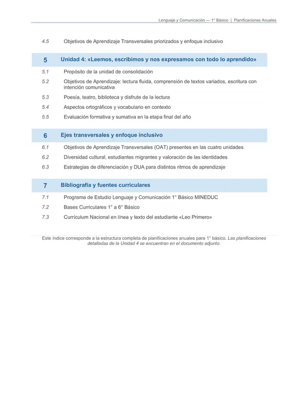PRIMER AÑO, PLANIFICACIÓN CLASE A CLASE PARA TODO EL AÑO LECTIVO
