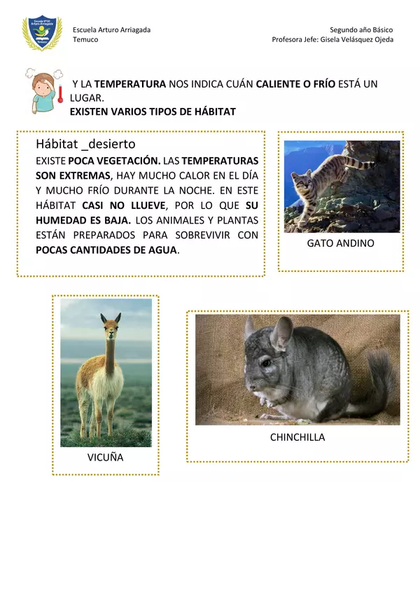 Ficha de aprendizaje el Hábitat de los Animales Nativos en Peligro de Extinción