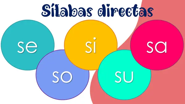 Clase 3 Lección mesa