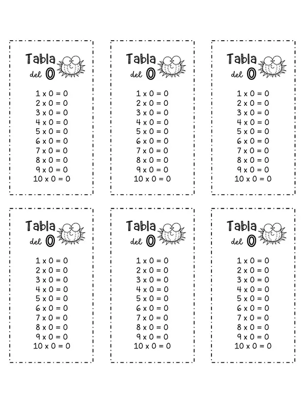 Tablas (multiplicación) para imprimir
