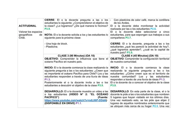 Planificación Mensual Clase a Clase para 1º Básico, historia, septiembre