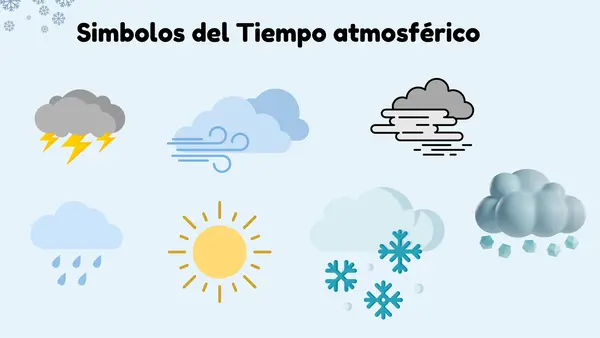 Instrumentos para medir el Tiempo Atmosférico