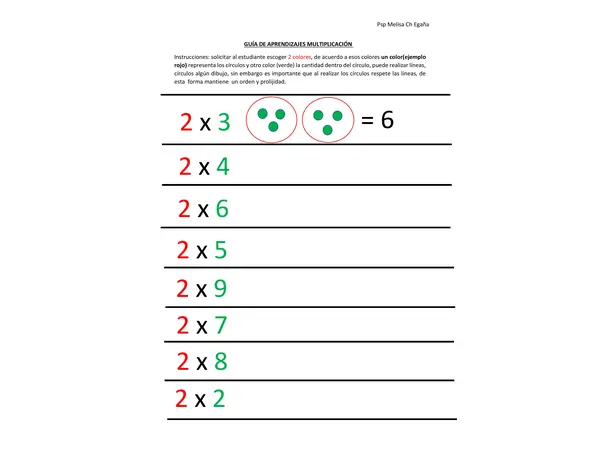 Guía de apoyo multiplicación como una suma iterada 