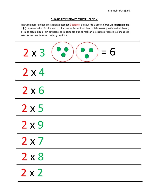 Guía de apoyo multiplicación como una suma iterada 