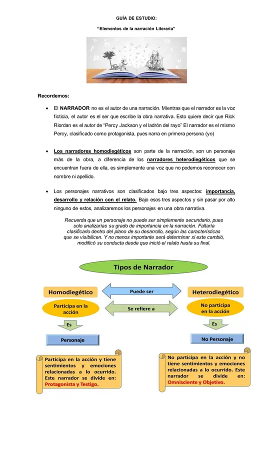 GUÍA DE ESTUDIO: “Elementos de la narración Literaria” 