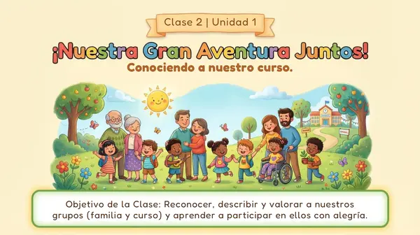 Clase 2 Unidad 1 "Nuestro Curso"  2° Básico - OA7