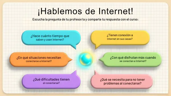 Modulo 3 Unidad 1 "Conociendo Internet" 2° Básico