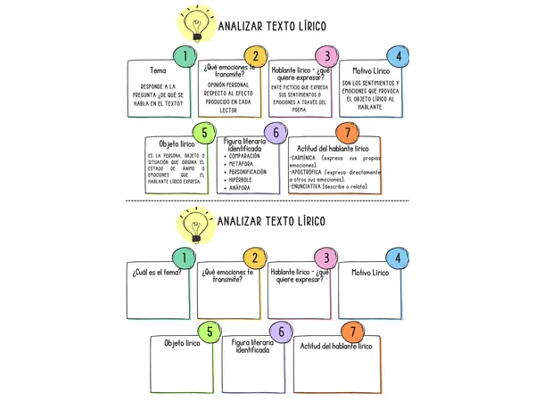 Análisis de un texto lírico