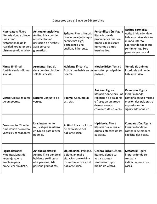 Conceptos para el Bingo de Género Lírico
