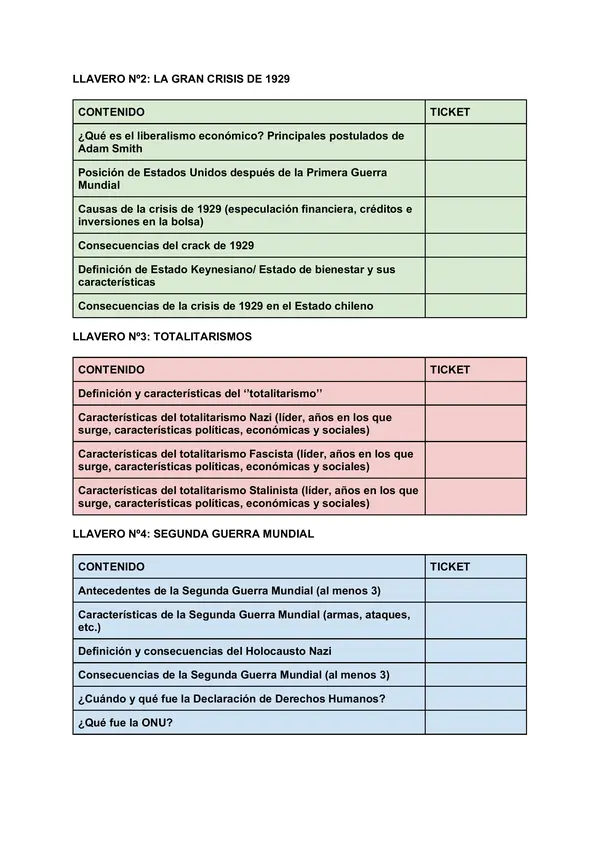 LLaveros de memoria: Primera Mitad del siglo XX Universal