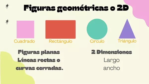 Figuras y cuerpos geométricos