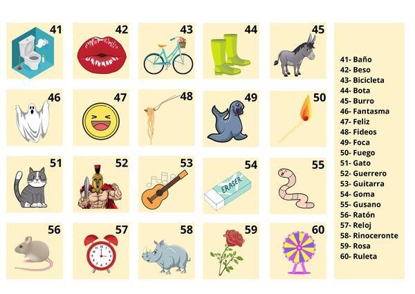 Fichas visuales para la lectura y formación de palabras