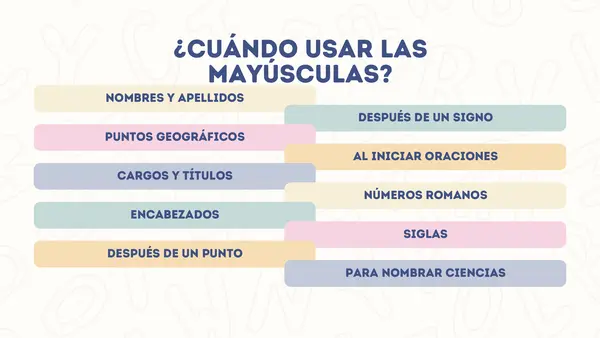 PPT uso de mayúscula 