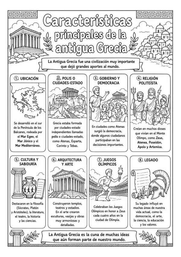 Características Principales de la Antigua Grecia |Version Vertical para colorear