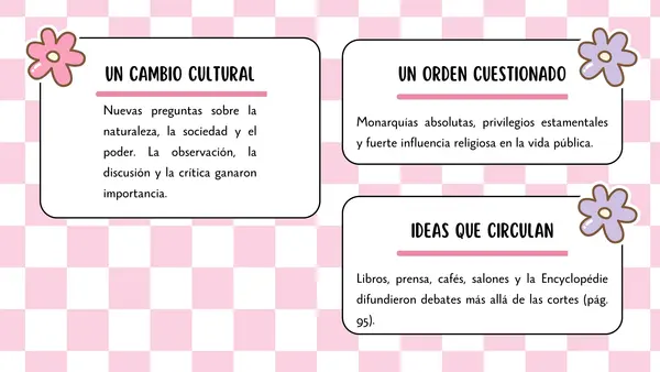 8° Ilustración. y sus 5 principios