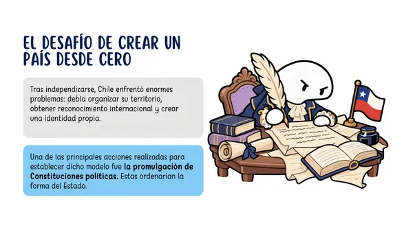 8° Cambios con la independencia de Chile