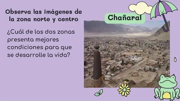 Zona sur de Chile - Historia 2do básico