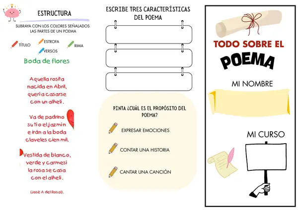 Triptico "Todo sobre el Poema"