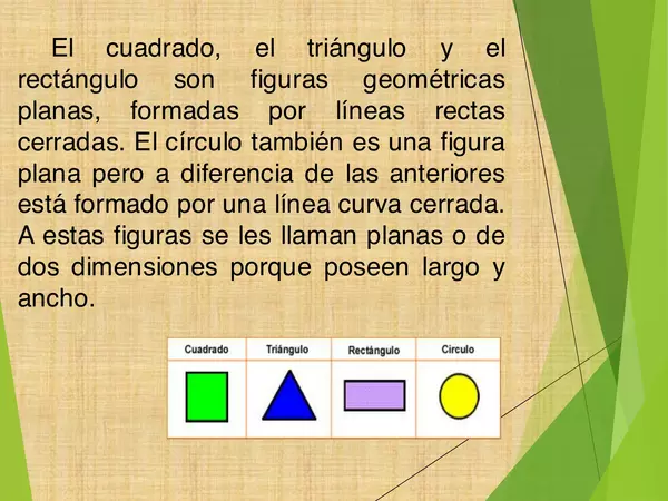 presentacion base teorica , triangulo, circulo , cuadrado y rectangulo, segundo basico