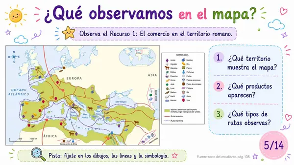El comercio romano: rutas, productos e intercambios – Clase para 3° básico