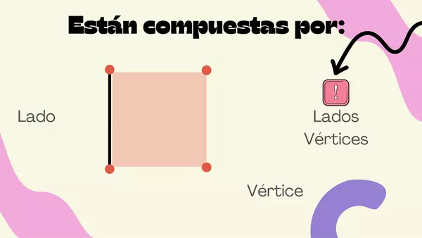 Figuras y cuerpos geométricos